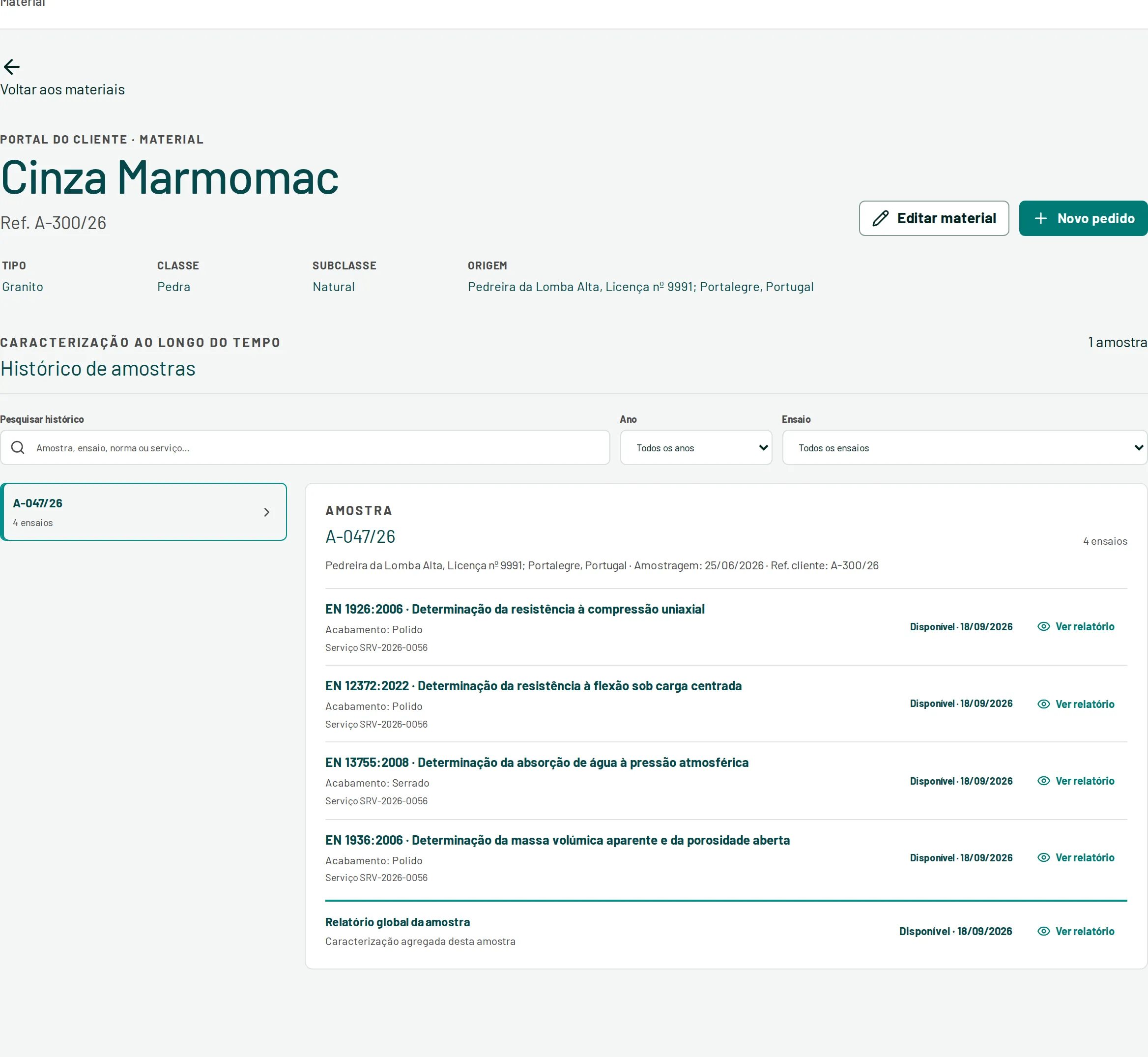 Histórico do Cinza Marmomac por amostra